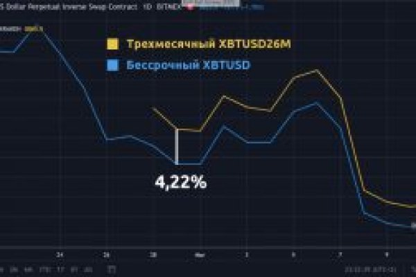 2krn cc официальный